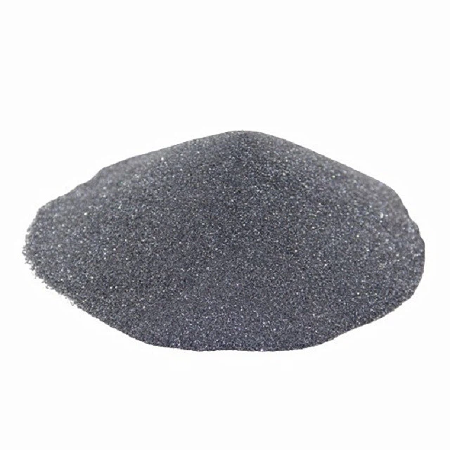 Silicon Powder HS Code